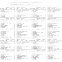 CALENDARIO JUNIORES: SI PARTE DA PANDINO