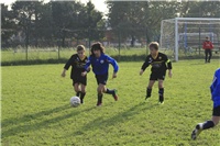 Minuto : 