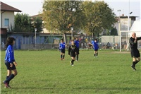 Minuto : 