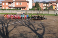 Minuto : 