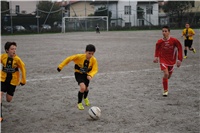 Minuto : 